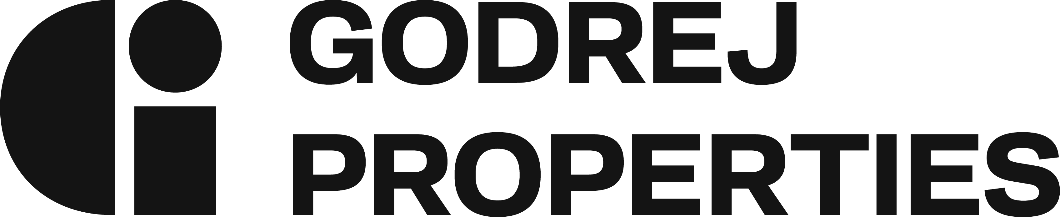 Godrej Nurture Logo
